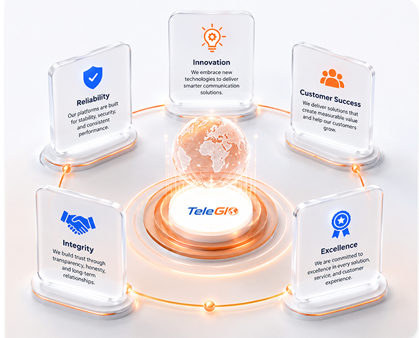 TeleGlo values